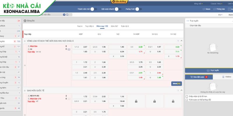 Kèo Moneyline Chinh Phục Chiến Thắng Trong Cá Cược Bóng Đá 4 Nghiên cứu tỷ lệ cược kèo Moneyline đọc vị nhà cái và tìm kiếm cơ hội