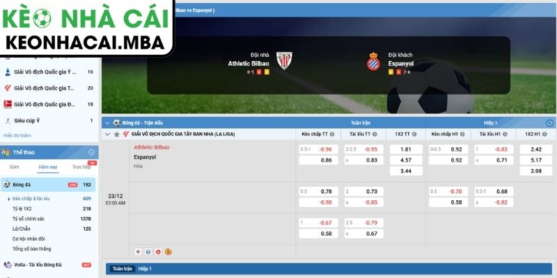 Kèo châu Á trận Athletic Bilbao vs Espanyol (03:00 23/12, La Liga)