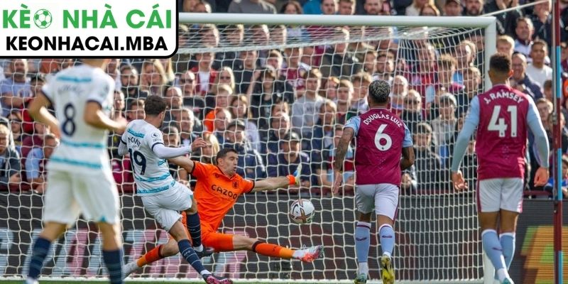 Thông tin lực lượng Chelsea vs Aston Villa (00:30 28/12, Ngoại hạng Anh)