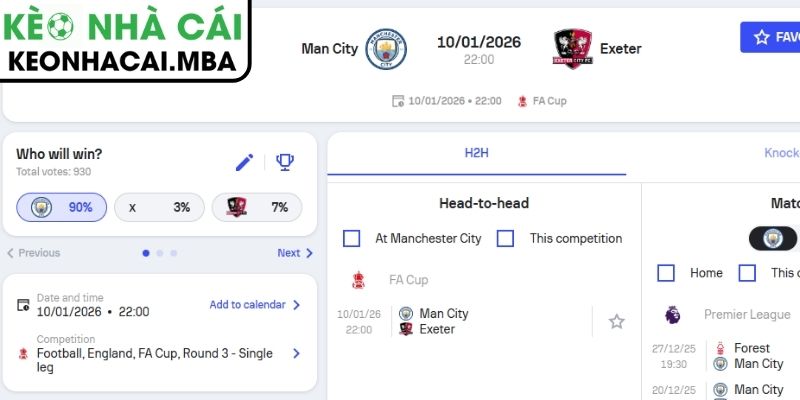 Kèo châu Á trận Manchester City vs Exeter City (22:00 10/01, FA Cup)