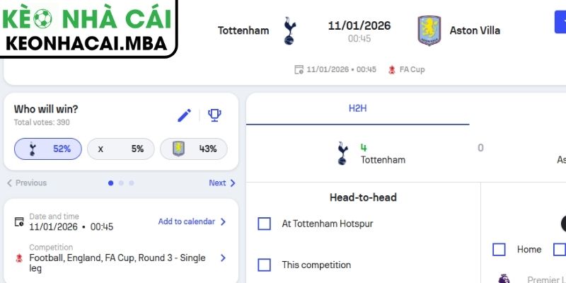 Kèo châu Á trận Tottenham Hotspur vs Aston Villa (00:45 11/01, FA Cup)