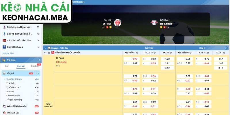 Kèo châu Á trận St. Pauli vs RB Leipzig (21:30 10/1, Bundesliga)