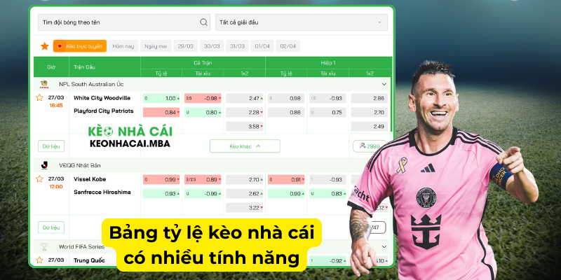 Bảng tỷ lệ kèo nhà cái có nhiều tính năng hấp dẫn Bảng tỷ lệ kèo nhà cái có nhiều tính năng hấp dẫn