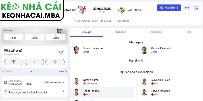 Soi kèo Athletic Club vs Real Betis (00:30 23/03, La Liga) 3 Kèo châu Á trận Athletic Club vs Real Betis (00:30 23/03, La Liga)