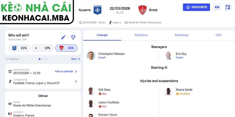 Soi kèo Auxerre vs Brest (07:00 22/03, Ligue 1) 3 Kèo châu Á trận Auxerre vs Brest (07:00 22/03, Ligue 1)