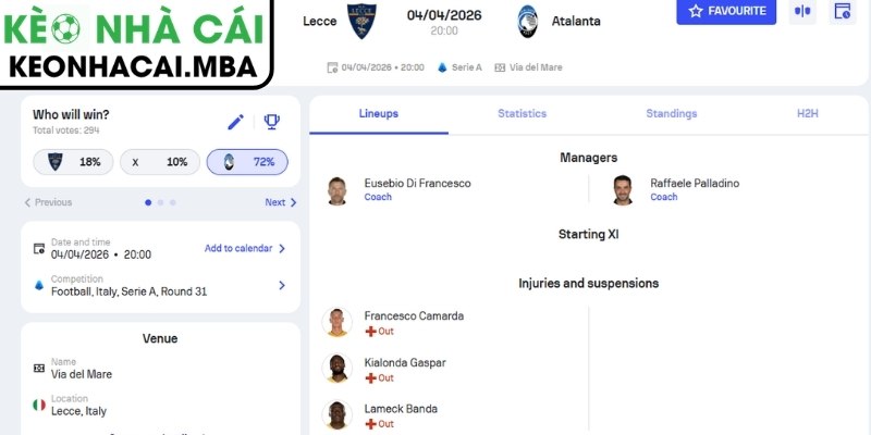 Soi kèo Lecce vs Atalanta (07:00 04/04, Serie A) 3 Kèo tài xỉu trận Lecce vs Atalanta (07:00 04/04, Serie A)