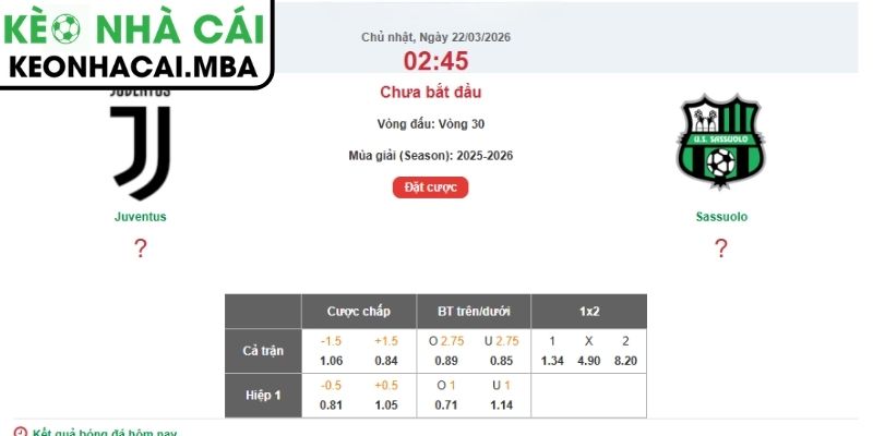 Kèo châu Á trận Juventus vs Sassuolo (02:45 22/03, Serie A)
