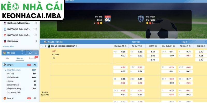 Soi kèo Lyon vs Paris FC (02:45 09/03, Ligue 1): Chủ nhà sáng cửa thắng 3 Kèo châu Á trận Lyon vs Paris FC (02:45 09/03, Ligue 1)