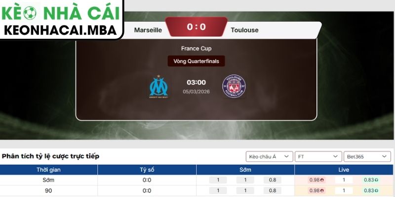 Kèo châu Á trận Marseille vs Toulouse (03:00 05/03, Cúp Pháp)