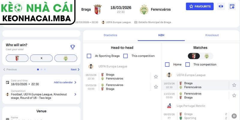 Soi kèo Sporting Braga vs Ferencváros (22:30 18/03, UEFA Europa League) 3 Kèo châu Á trận Sporting Braga vs Ferencváros (22:30 18/03, UEFA Europa League)