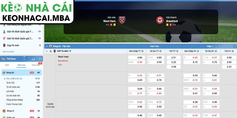 Kèo châu Á trận West Ham United vs Brentford (02:30 10/03, FA Cup)