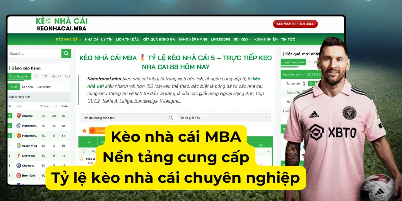 Trang chủ kèo nhà cái mba Trang chủ kèo nhà cái mba