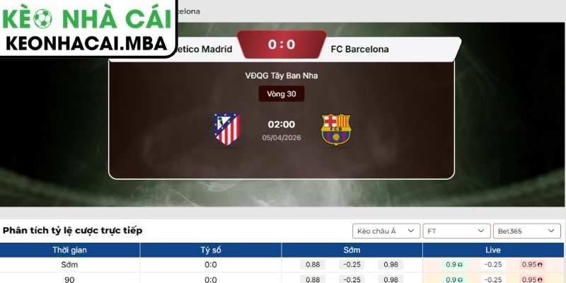 Kèo châu Á trận Atlético de Madrid vs Barcelona (02:00 05/04, La Liga)