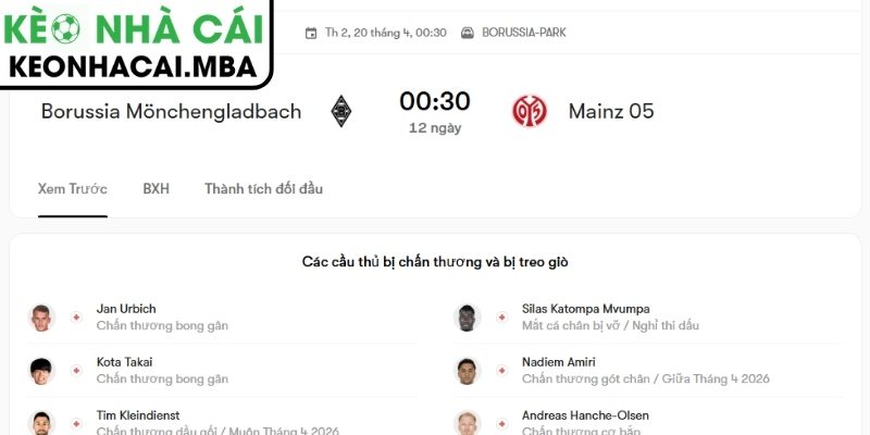 Dự đoán kết quả trận Borussia M'gladbach và Mainz 05 (00:30 20/04, Bundesliga)