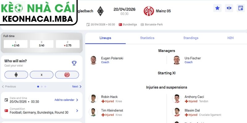 Kèo châu Á trận Borussia M'gladbach vs Mainz 05 (00:30 20/04, Bundesliga)