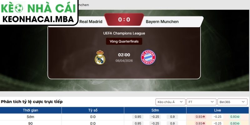 Kèo châu Á trận Real Madrid vs Bayern Munich (02:00 08/04, Cup C1)