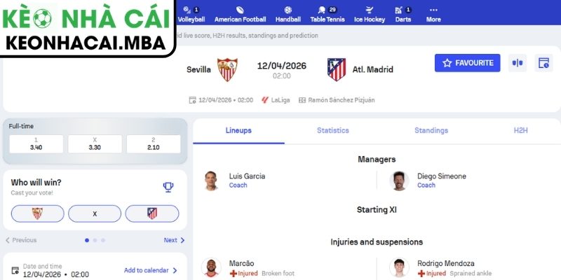 Kèo châu Á trận Sevilla vs Atlético de Madrid (02:00 12/04, La Liga)